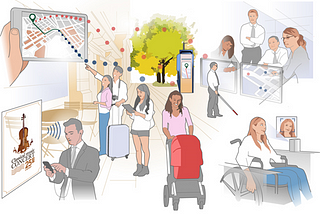 Universal Design for Interactive Systems
