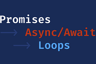 JavaScript Promises with Async / Await and Loops