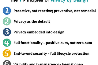 What is Privacy by Design?