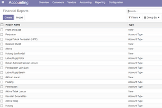 Odoo 12 Penyesuaian Laporan Keuangan
