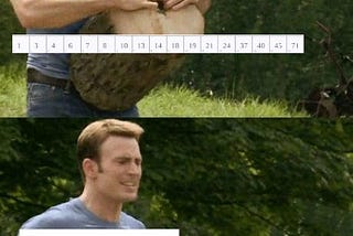 Algorithm Series in Javascript — Binary Search Coding Challenge