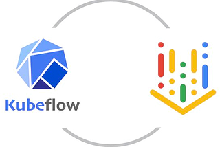 MLOps 101 with Kubeflow and Vertex AI