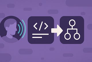 Spec Driven Development (SDD): The Evolution Beyond Vibe Coding