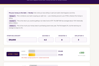Your Savings Account Is Costing You Money