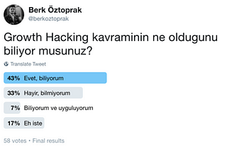 Growth Hacking Saçmalık Mı?