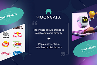 CPG Brands: Regain Power and Reach End Consumers by Activating Moongate NFT Membership Solution