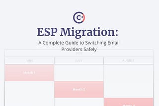 ESP Migration: A Complete Guide to Switching Email Providers Safely in 3 Months