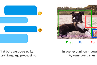 An intro to Machine Learning for designers