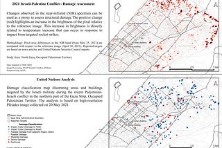 2021 Gaza Damage Assessment using Earth Observation Data