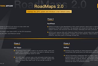 LBTC 2.0 Roadmap