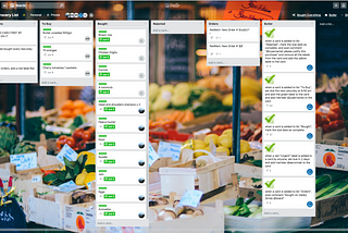 How to automate (most of) your grocery shopping for free with Trello and Zapier