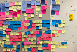 7 Lessons learned from our recent design sprint
