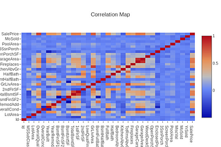 Data Science for Javascript Developers