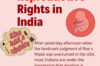 Reproduction Rights In India