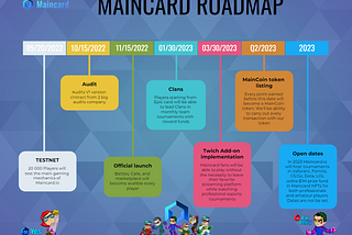 Maincard.io, who is it?