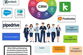 What CRM and Marketing Automation System should businesses decide for?