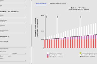 Democratizing Decarbonization