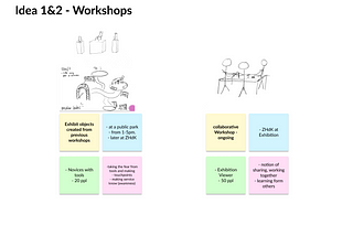 BA Concept Seminar 21 || 13.01.21