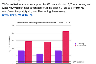 PyTorch training on M1-Air GPU