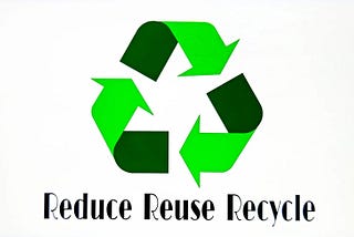 Limit…. Reduce Consumption