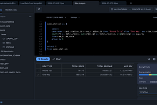 Analyzing Blue Bikes Data Using dbt: A Comprehensive Data Engineering Project