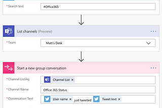 Receive Microsoft 365 status updates right in Microsoft Teams with AtBot