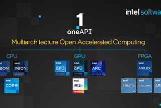 Data Scientists! Intel OneAPI Analytics Toolkit is all you were looking for!