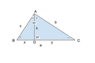 Pythagoras’ theorem — Proof using Similarity of Triangles