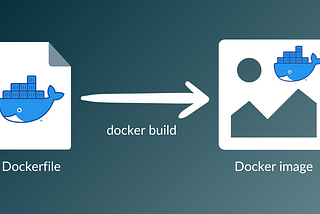 Construire une Image Docker : Guide Complet