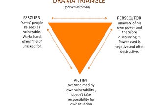 How to Escape a Narcissist’s Conflict Pyramid