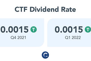 2021 Q4 & 2022 Q1 Dividend Pay