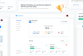 Redesigning Unacademy’s Internal Educator Dashboard — UI/UX Case Study