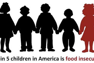 Hunger and Obesity Are the Same Problem!