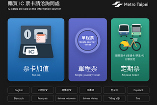 台北捷運售票機台再再設計