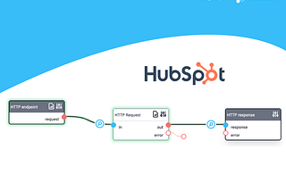 No-code your Hubspot API calls