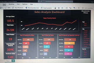 Sales Data Analysis