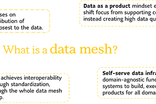 Securing and Scaling Data Products in the Data Mesh