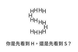 重製與延伸 Navon 實驗 — — 探討自我觀對整體／局部刺激判別之影響