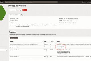 Software project: Creating a real-life transactional microservices application on Kubernetes