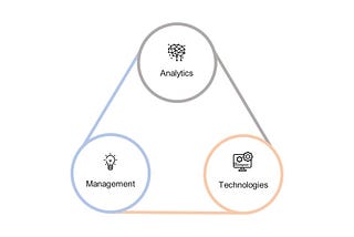 หลักสูตรใหม่ ปริญญาโท ด้าน Analytics และ Data Technologies ที่ NIDA