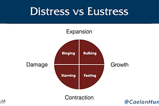 distress vs eustress