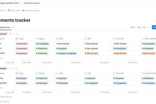 Screenshot of an Elements tracker template.