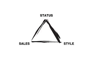 The content approval triangle: a mental model for stakeholder management