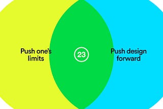Designing a Design Team