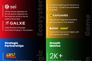 Infinity Games October Recap: New Levels Unlocked! 🎮