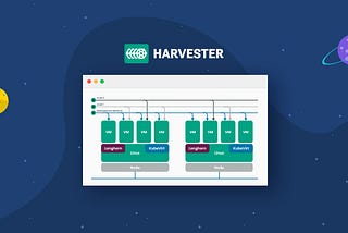 New Way of HCI — Harvester