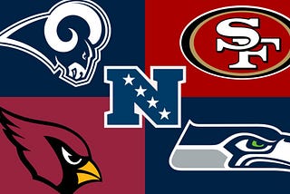 NFC West 2020 NFL Draft Recap