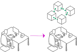 What is a blockchain for a software developer — A not so complicated explanation of the technology