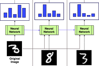 Discrete Optimization: beyond REINFORCE