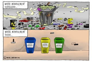 MODERN TECHNIQUES OF SOLID WASTE MANAGEMENT IN INDIA